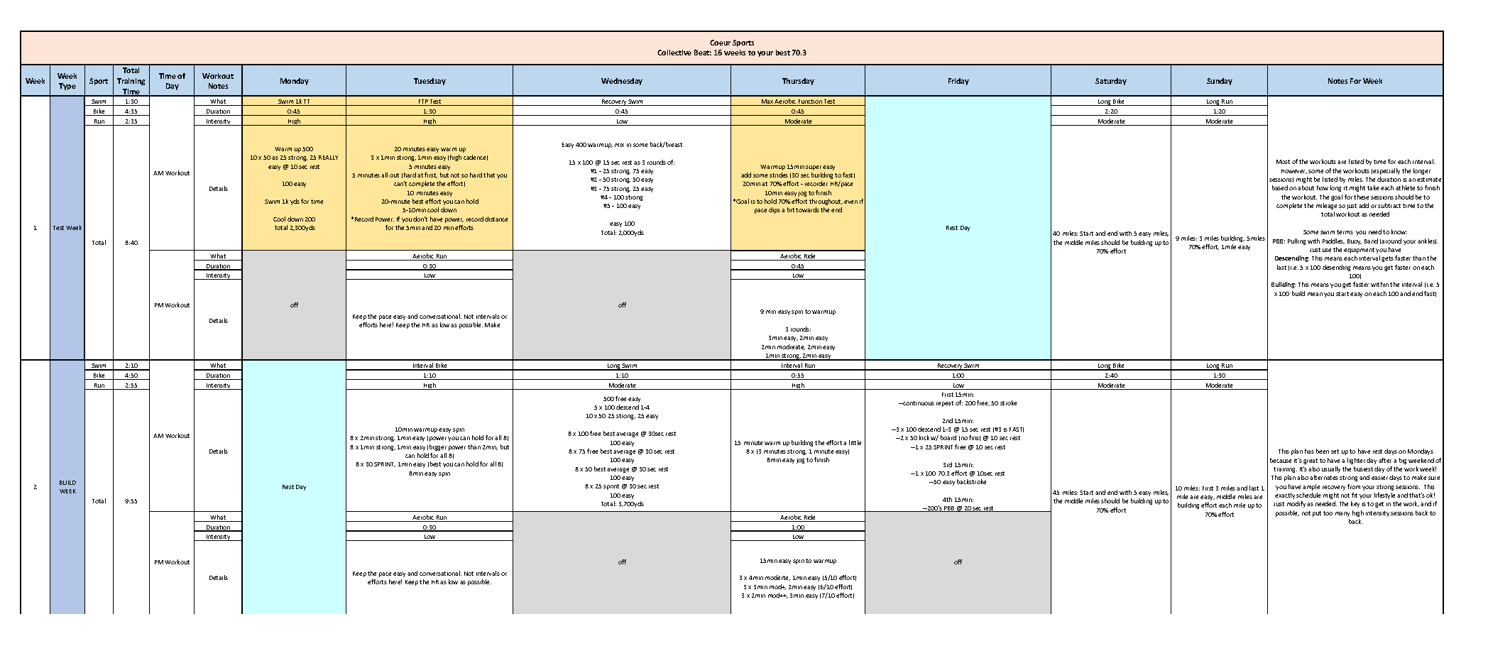 ADVANCED Women's 16 week Half Iron Distance Triathlon Training Plan