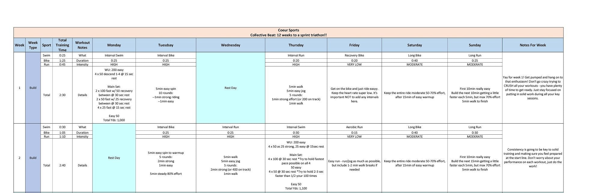 Coeur Sports Women's 12 week Sprint Distance Triathlon Training Plan