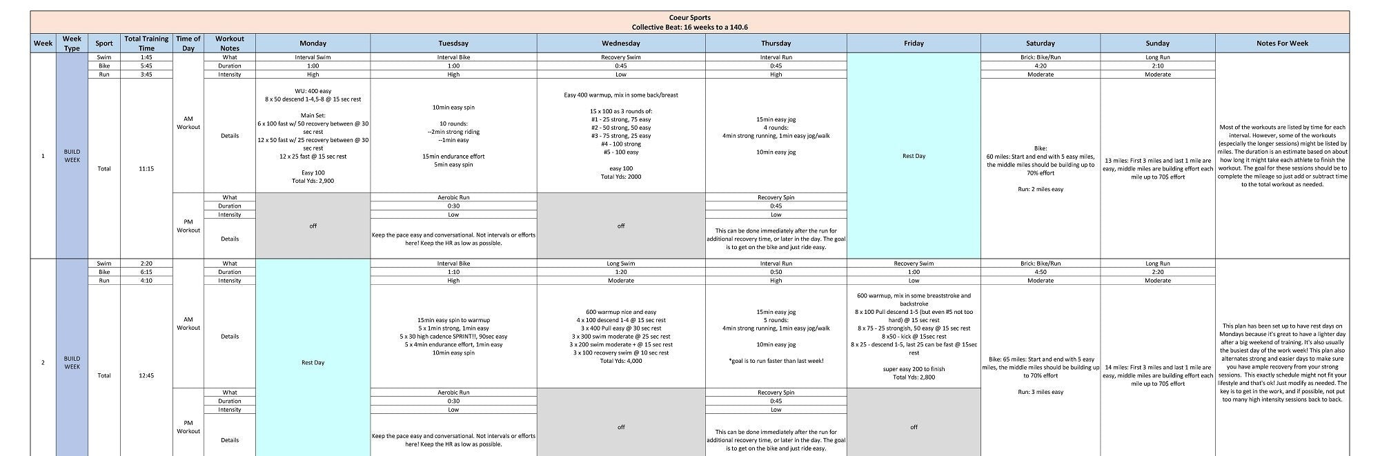 Coeur Sports Women's 16 week Iron Distance Triathlon Training Plan